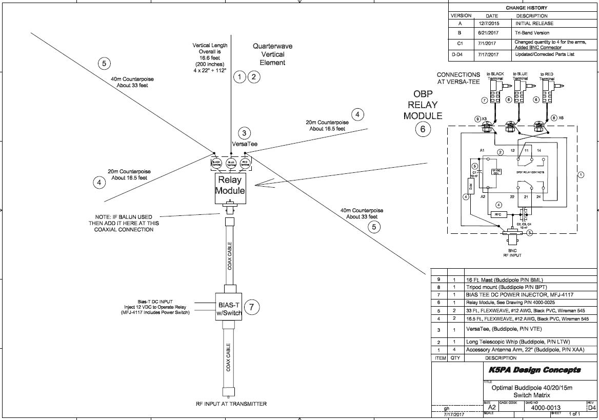 Buddipole Tuning Chart